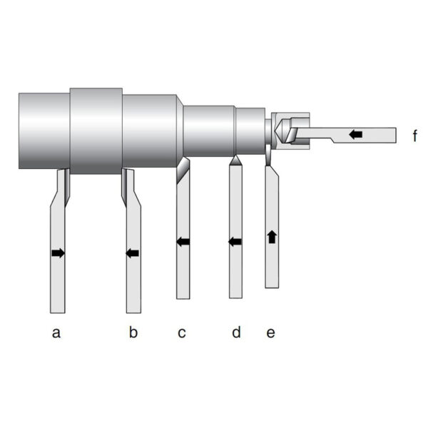 PROXXON 24530 Κοπτικά για PD 230/E και τον PD 250/E